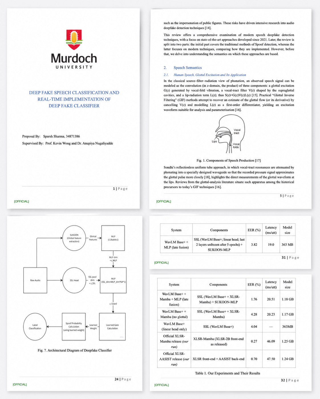 Deepfake speech detection dissertation mockup